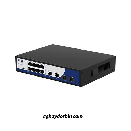 سوئیچ PoE اچ ار یو ای HR900-AFG-822NS