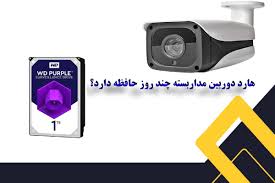 سوالات متداول درمورد دوربین مداربسته