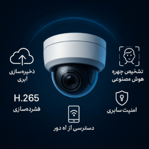 راهنمای خرید دوربین مداربسته