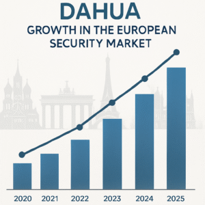 امنیت خود را با نرم افزار جدید داهوا آسانتر کنید