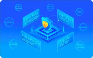 AIoT : سند امنیتی هوشِ‌مصنوعی اشیاء