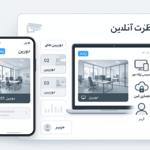 راهنمای خرید دوربین مداربسته