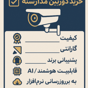 راهنمای خرید دوربین مداربسته