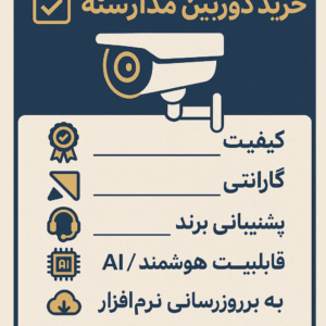 راهنمای خرید دوربین مداربسته