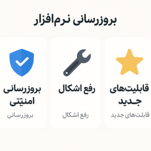 عواقب عدم به‌روزرسانی نرم‌افزارها