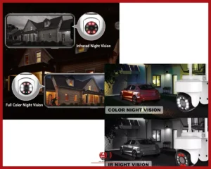 در دوربین مداربسته مفهوم لوکس نوری چیست؟