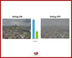 معرفی جامع تکنولوژی DEFOG دوربین مداربسته