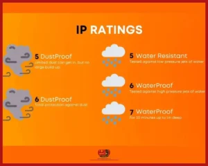 استاندارد IP چیست